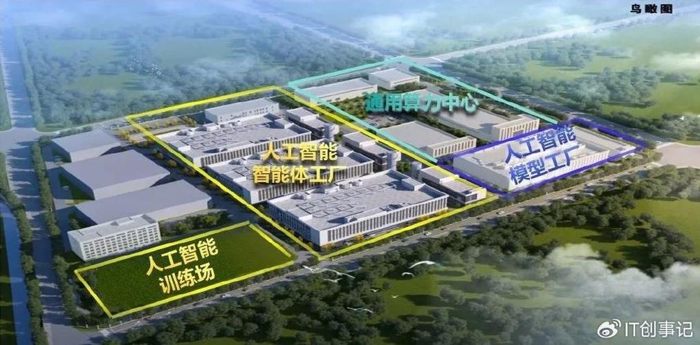 ai infra涌现"超级物种":人工智能工厂驱动新质生产力跃迁